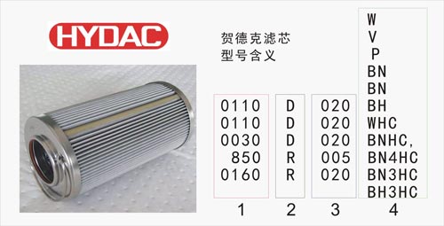 國外品牌介紹之HADAC賀德克濾芯